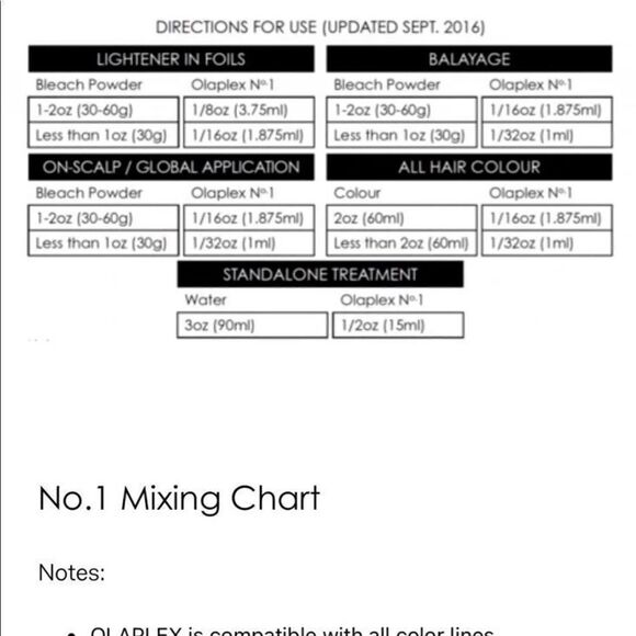 COPY - 1 oz/30 ml Olaplex No. 1 Bond Multiplier *Repackaged* - Picture 2 of 6
